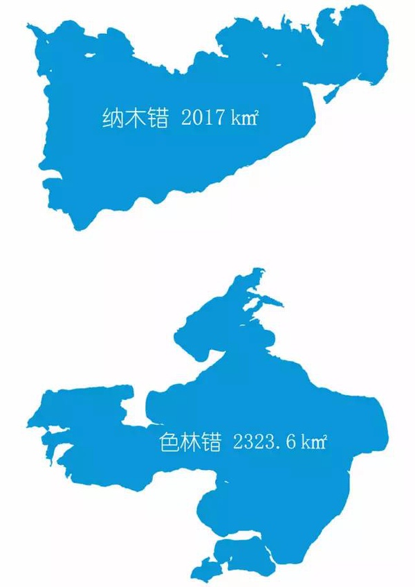 2010年纳木错与色林错面积对比图